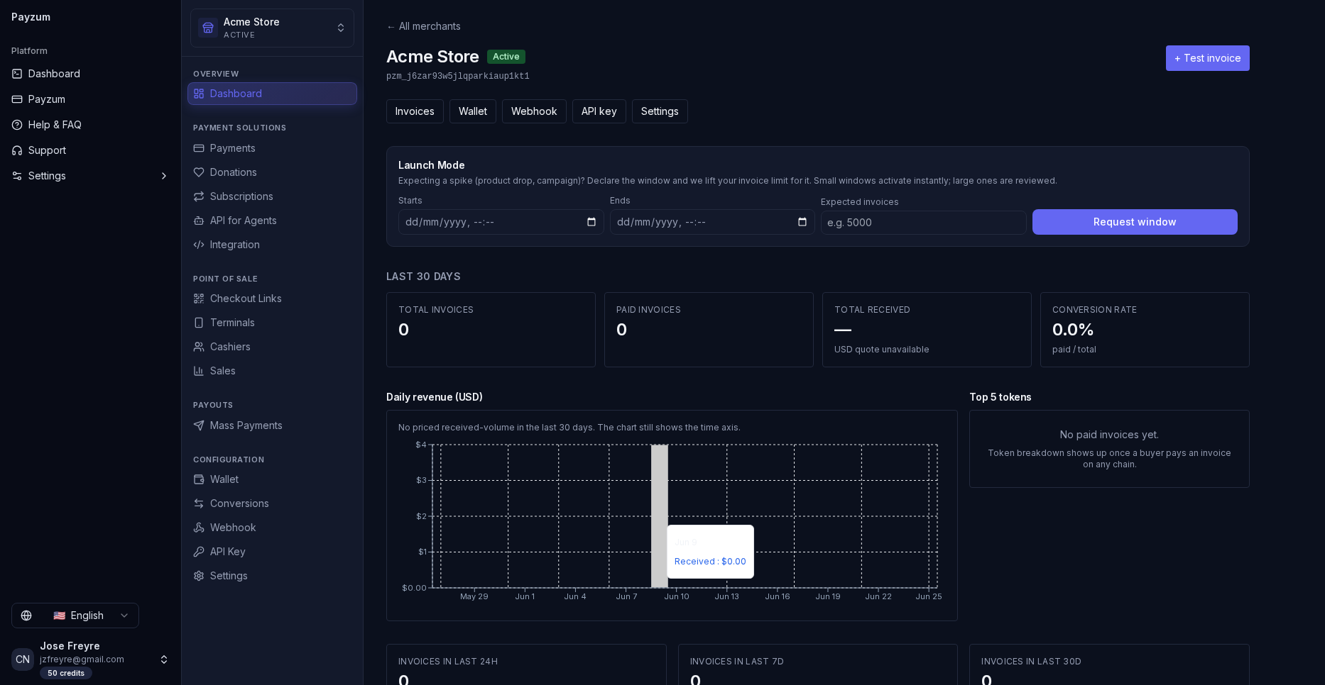 Merchant dashboard overview